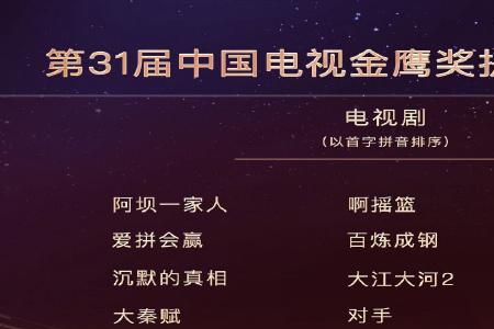 2022金鹰节主持人名单