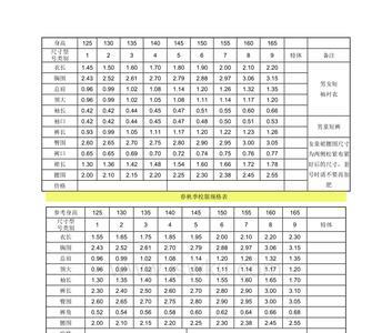 冬季校服尺寸与体重对照表