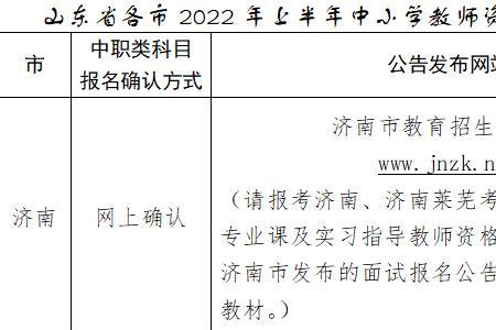 自考本科能申请济南安居卡吗