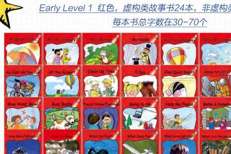 学完红火箭分级阅读后学什么