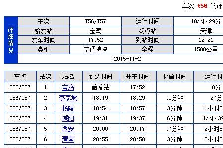 T字头火车16号车厢最后一节吗