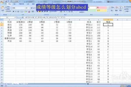 150分abc分别代表多少分