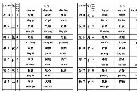 板注音一音序组词