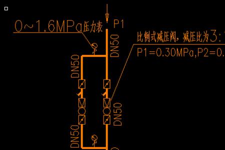 消防水管的静压力是怎么产生的