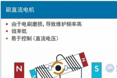 无刷直流电机输出功率公式