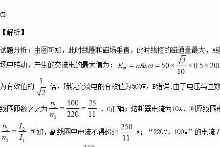 磁感应强度与面积的关系