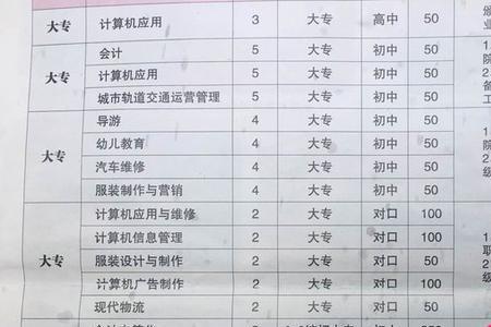 五年制技校发中技证吗