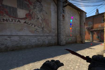 csgo自转指令