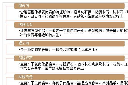 磷锂铝石密度对比