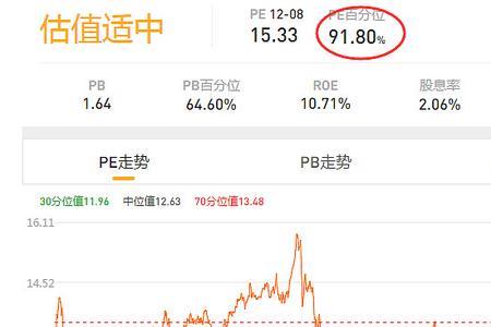沪深300etf可以长期持有吗