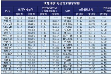 都江堰客运恢复时间