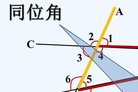 什么是四边形的内错角