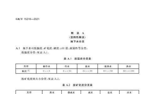 地下水氯化物的标准是多少