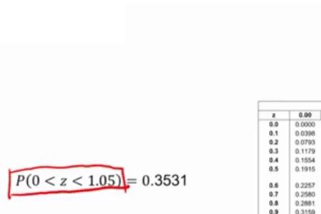 二项分布公差公式的推导