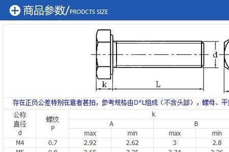 m36内六角尺寸对照表