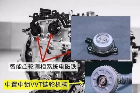 长安cs75的8at变速箱真的是好吗