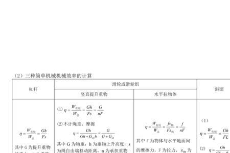 做功效率的计算公式