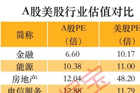 2004年一月十五日出生几岁
