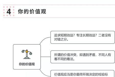卓尔不群和出类拔萃的区别