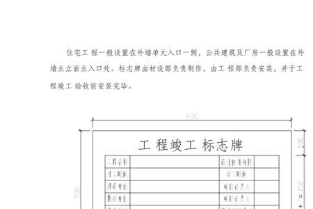 外架验收牌哪些人签字