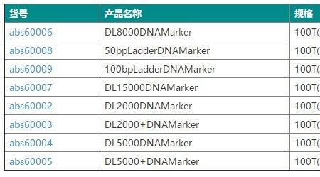 marker和ladder有什么区别