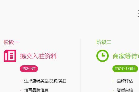 天猫商家修改密码流程