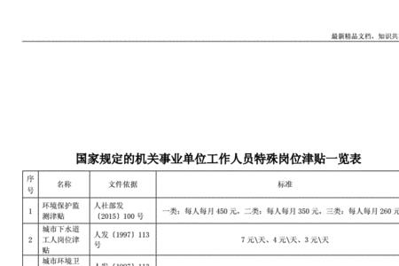 特定岗位什么意思