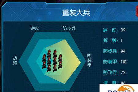 红色警戒怎么统一兵种