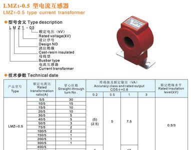 互感器250/5A是什么意思