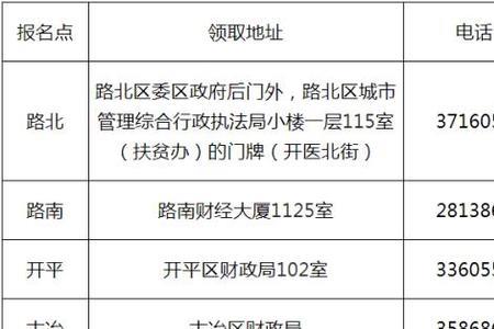 无锡中级会计证怎么领取