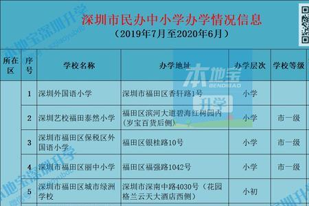 坪山私立小学有哪些