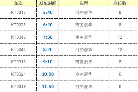 芬兰飞上海浦东机场时刻表