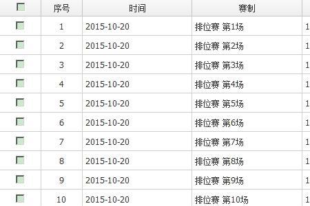 miniui收费标准