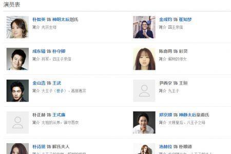 步步惊心丽王子尧真名