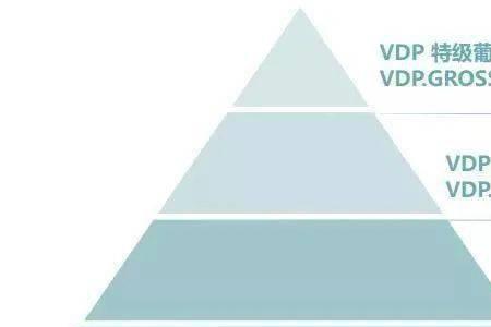 红酒vde级是什么意思