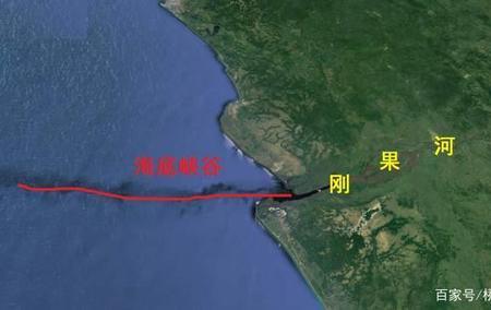 刚果河含沙量