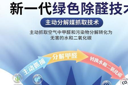 foh除甲醛魔盒真的有效吗
