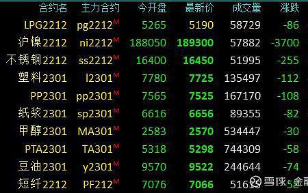 方正中期期货是正规公司吗