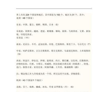 全世界总有几个户口