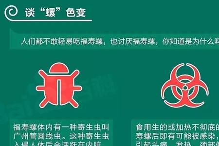 福寿螺绝育是什么意思