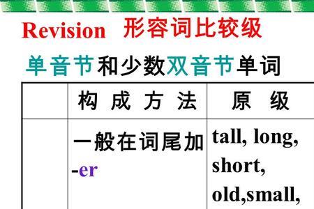 difficult的比较级
