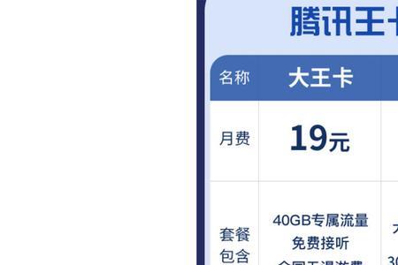 如何退订红牛的大王卡订单