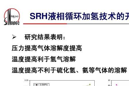 保持硫化氢饱和是什么意思