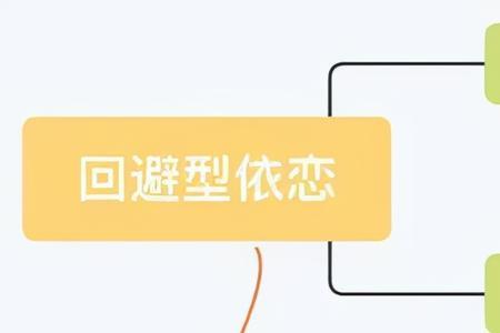 痴迷型依恋人格形成原因