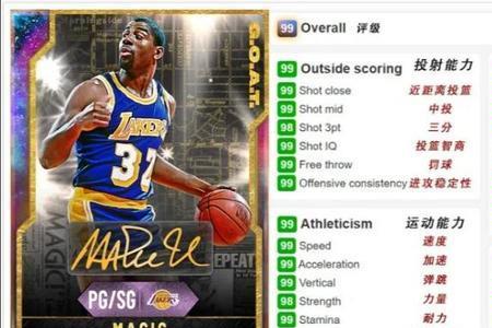 nba2k20手游哪个难度低