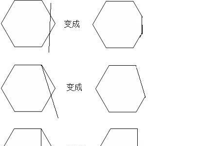 六边形的每个角都是多少度