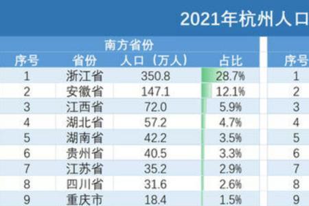 河南人姓年的多吗