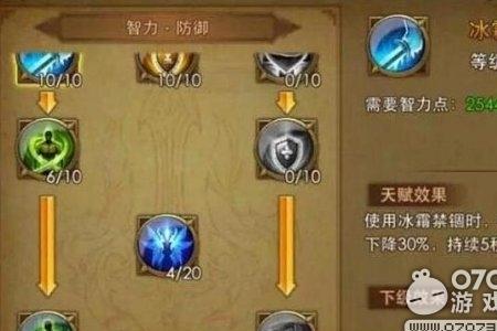 神兵奇迹法师pk天赋