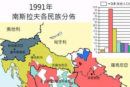 科索沃塞族控制区多大