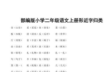 涌的形近字有那些